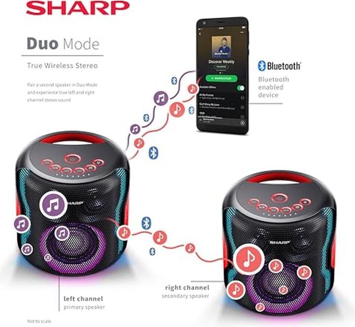 Actual product image Sharp PS-921 (14 h, Rechargeable battery operated, Electrical connection)
