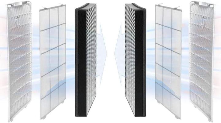 Immagine prodotto Trotec HEPA-Filter für AirgoClean 200 E (1x)