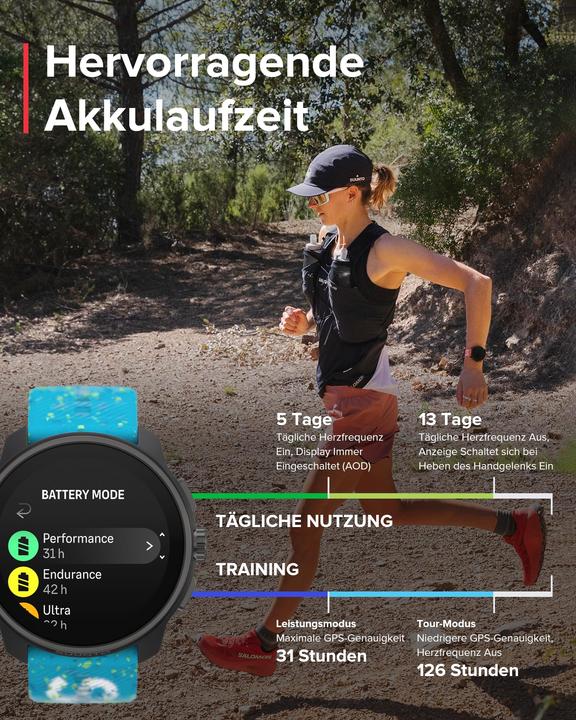 Image du produit Suunto Race S (45 mm)