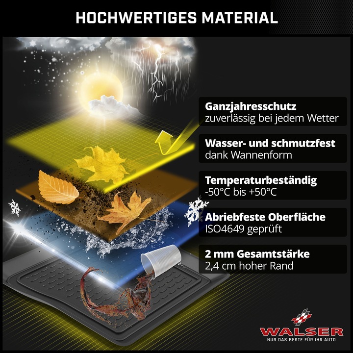 Produktbild Walser Fumatten passgenaue Auto Gummimatten XTR für BMW X1 (F48) 11/2014-Heute (2 Vordermatten + 2 Rückmatten)
