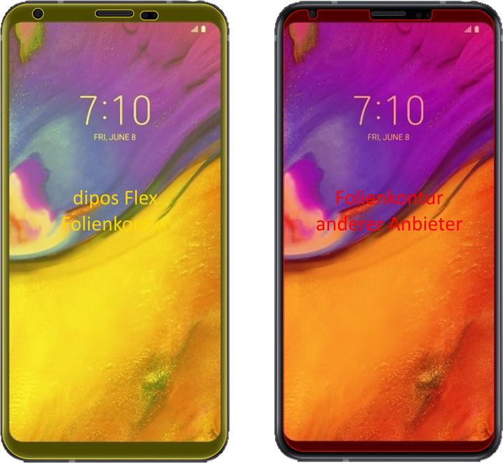 Actual product image Dipos Screen Protector Full-Cover 3D (2 pcs., LG V35 ThinQ)