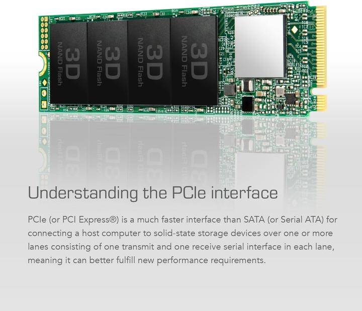 Actual product image Transcend 110S (1000 GB, M.2 2280)