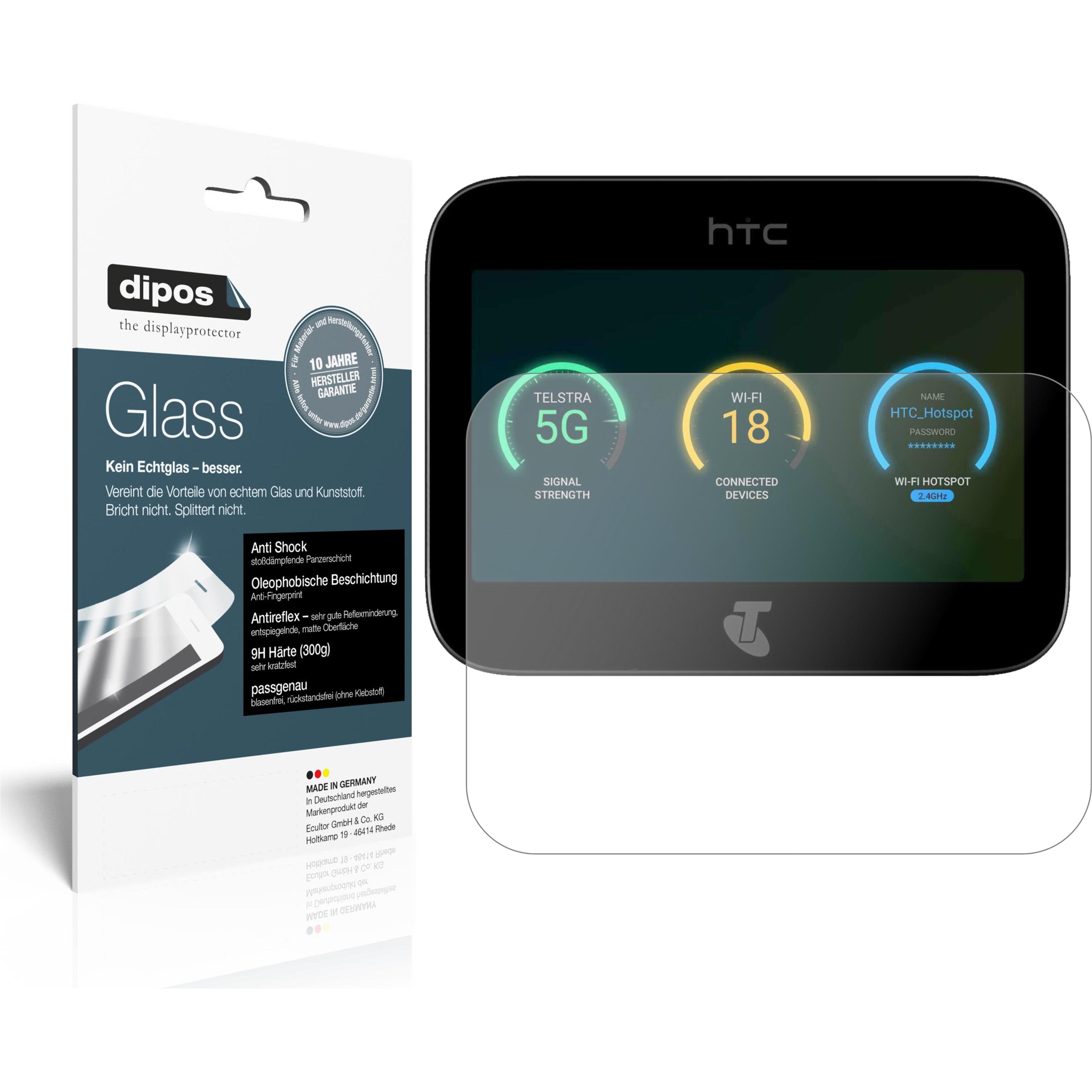 Dipos Displayschutz Anti-Shock (1 Stück, HTC 5G Hub), Tablet Schutzfolie