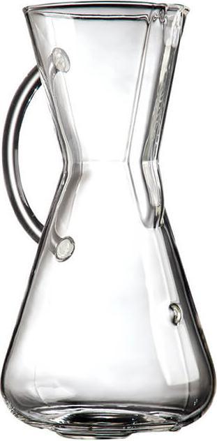 Chemex Glass Handle