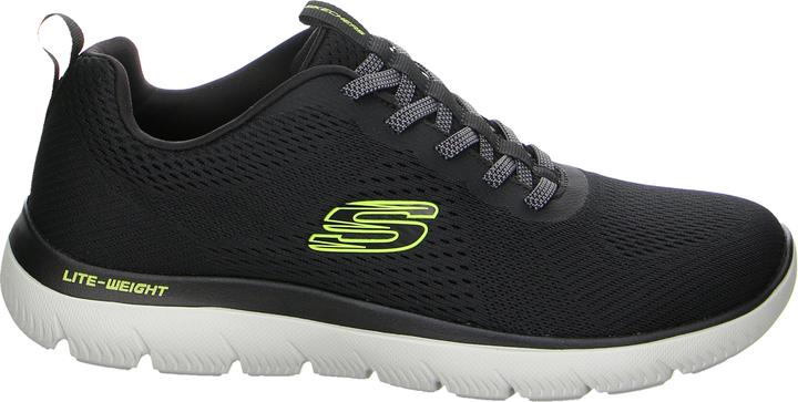Actual product image Skechers Summits Eckler (43)