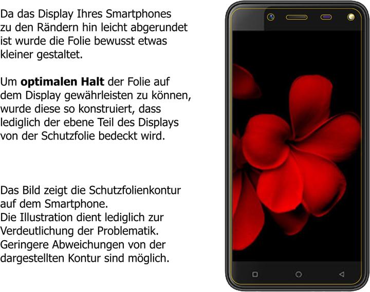 Actual product image Dipos Screen Protector Anti-Shock (2 pcs., Karbonn Titanium Frames S7)