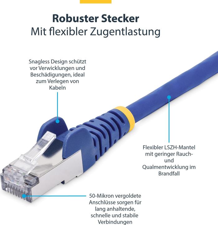 Immagine prodotto StarTech Cavo di rete (S/FTP, CAT8.1, 1 m)