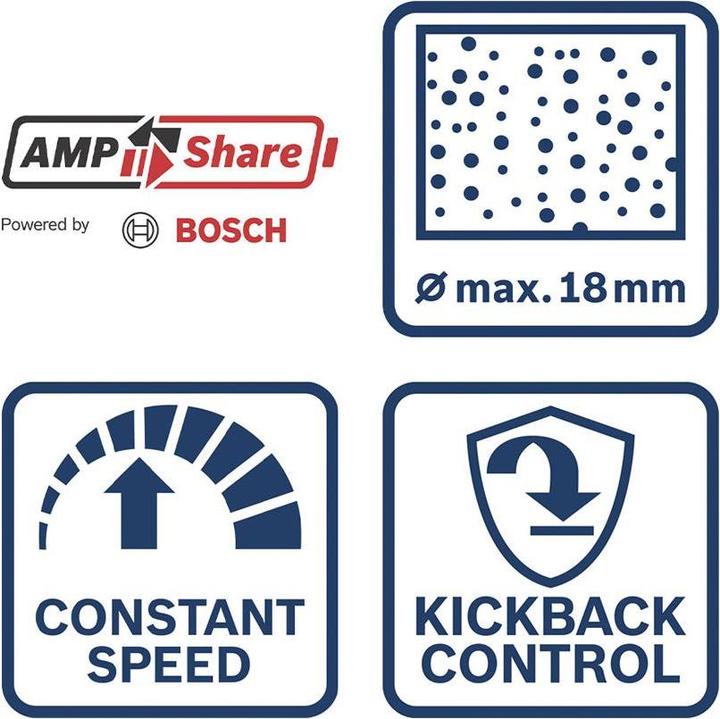 Produktbild Bosch Hausgeräte GBH 18V-18 (Akkubetrieb)
