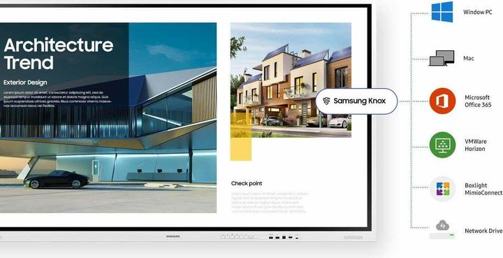 Produktbild Samsung Flip 4 Pro WM85B (3840 x 2160 Pixel, 85")