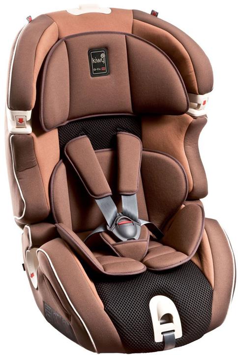 Produktbild Kiwy SLF123 Q-Fix