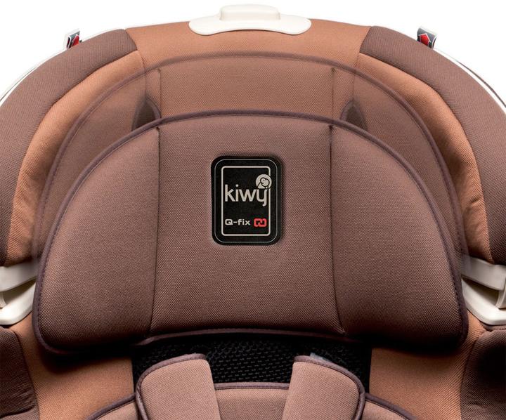 Produktbild Kiwy SLF123 Q-Fix