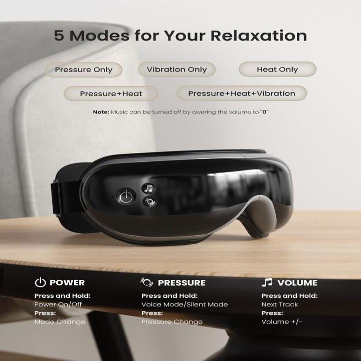 Actual product image Renpho Eyeris 1