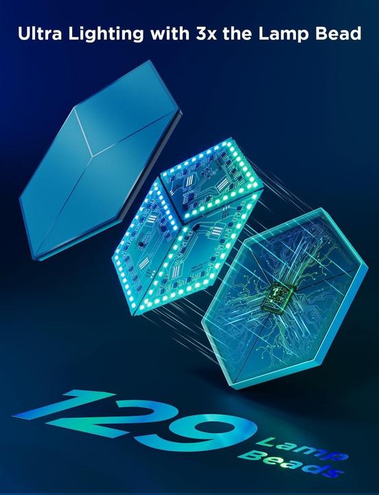 Immagine prodotto Govee Glide Hexa Ultra