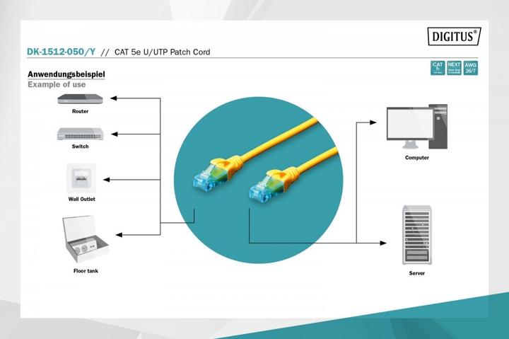 Produktbild Digitus CAT5e U-UTP Patchk.,5m, Gelb (U/UTP, CAT5e, 5 m)