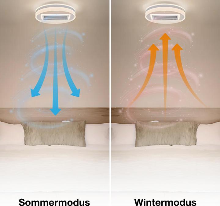 Produktbild Osram LED Deckenleuchte Ceiling fan grill Ring 55W CCT White Dimmbar Tunable White 4099854445552