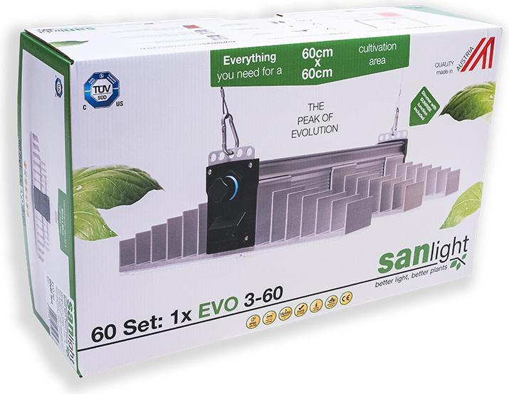 Produktbild Sanlight Set 60 (LED, 230 V)