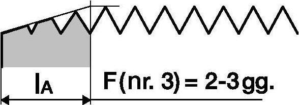 Image du produit Ruko Tarauds à main HSS rectifiés pièce