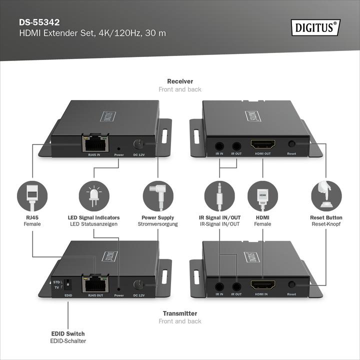 Actual product image Digitus HDMI Extender Set, 4K/120Hz, 40 m