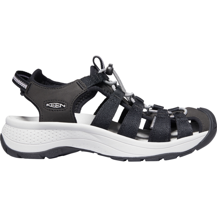 Actual product image Keen W Astoria West Sandal (38.5)