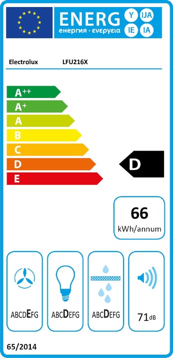 Energy Label Electrolux LFU216X Cooker Hood Wall Mounted Stainless Steel ³/h D (Wall hood)