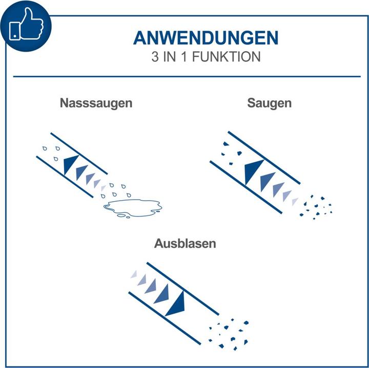 Actual product image Scheppach NTS16 (Wet dry vacuum cleaner)