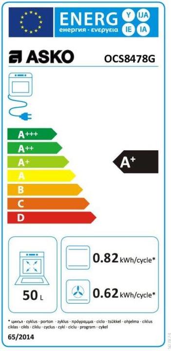 Energie-Label Asko OCS 8478G
