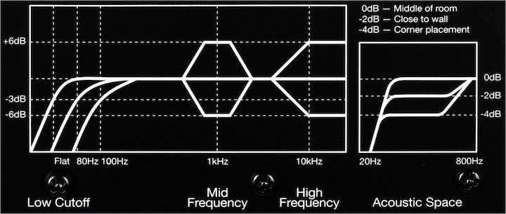 Actual product image PreSonus Eris E8 XT (Active, 1 pc., 1x 140 W)