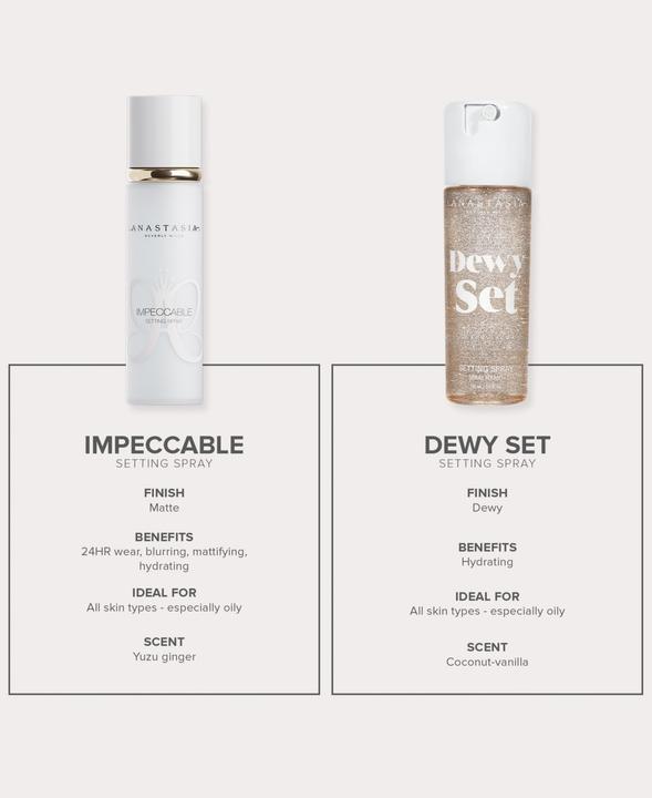Produktbild Anastasia Beverly Hills Impeccable Blurring Matte Deluxe Mini Setting Spray