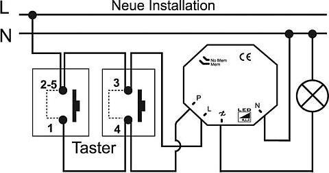 Produktbild Festartikel Müller Unterputz Dimmer Geeignet für