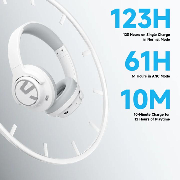 Image du produit Soundpeats Casque Space Overhead blanc (Sans fil)