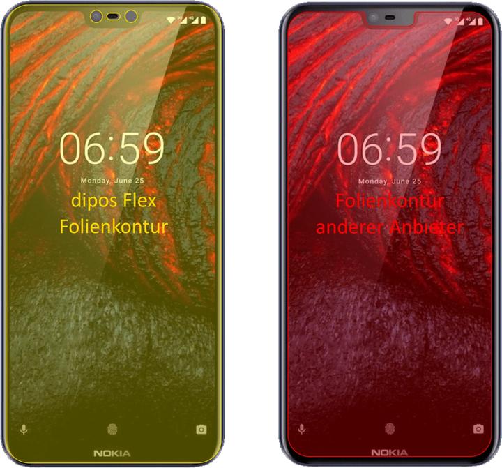Actual product image Dipos Screen Protector Full-Cover 3D (2 Piece, Nokia 6.1 Plus)