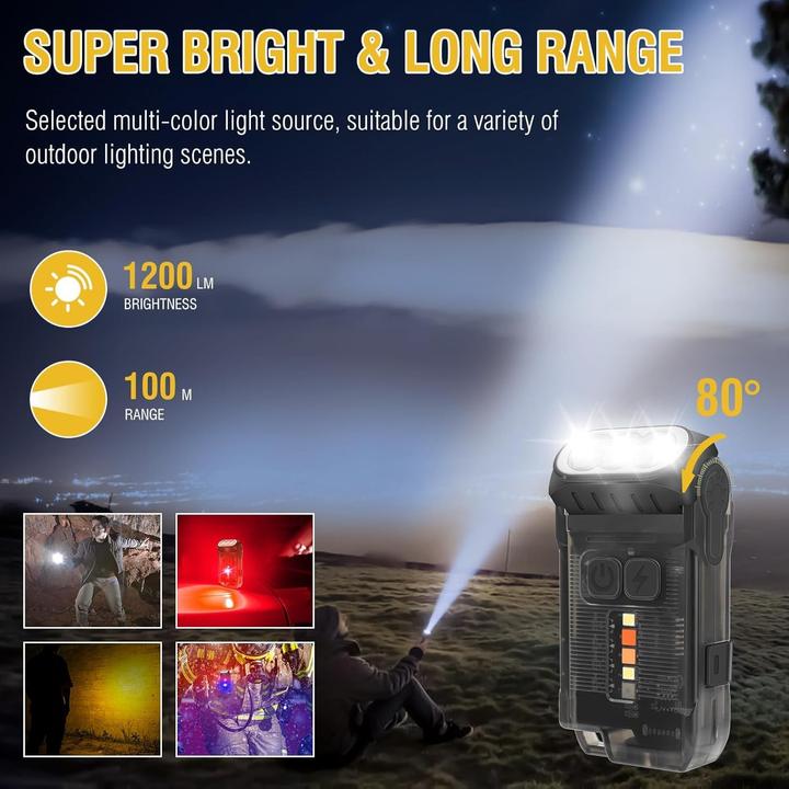 Actual product image Boruit V15 Mini Power Lamp - 80° Rotating - 1200 Lumens -10 Modes - Magnetic Base (Black)