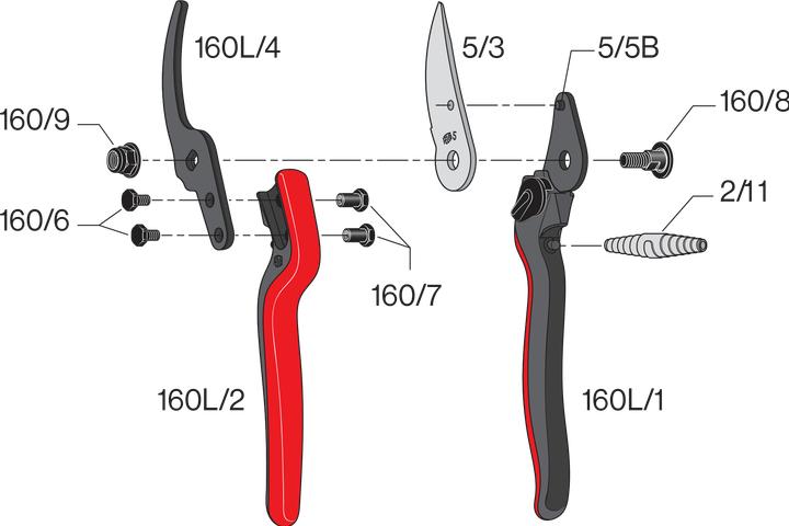 Immagine prodotto Felco Cesoie da potatura