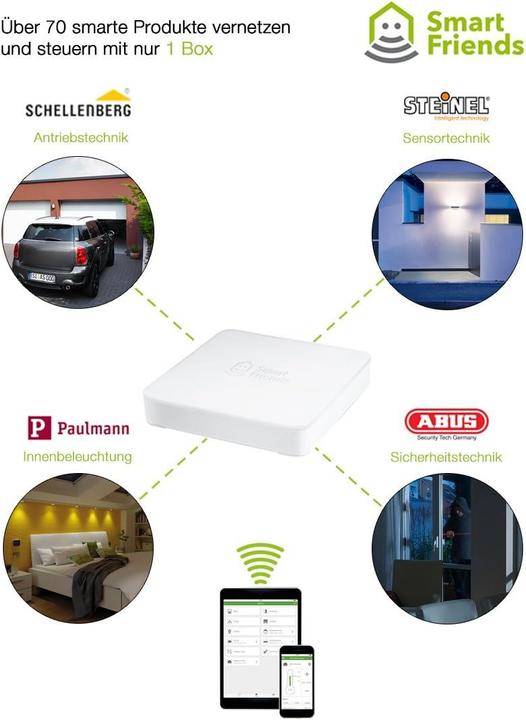 Produktbild Paulmann Smart Home Cephei Controller