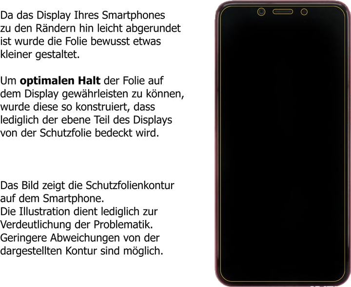 Actual product image Dipos Screen Protector Anti-Glare (2 Piece, Xiaomi Mi 6X)