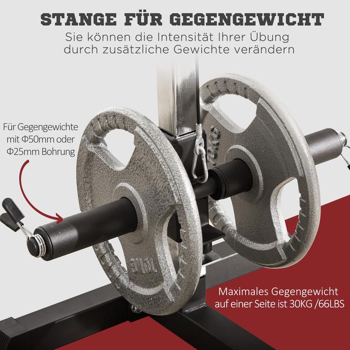Actual product image Homcom Kraftstation