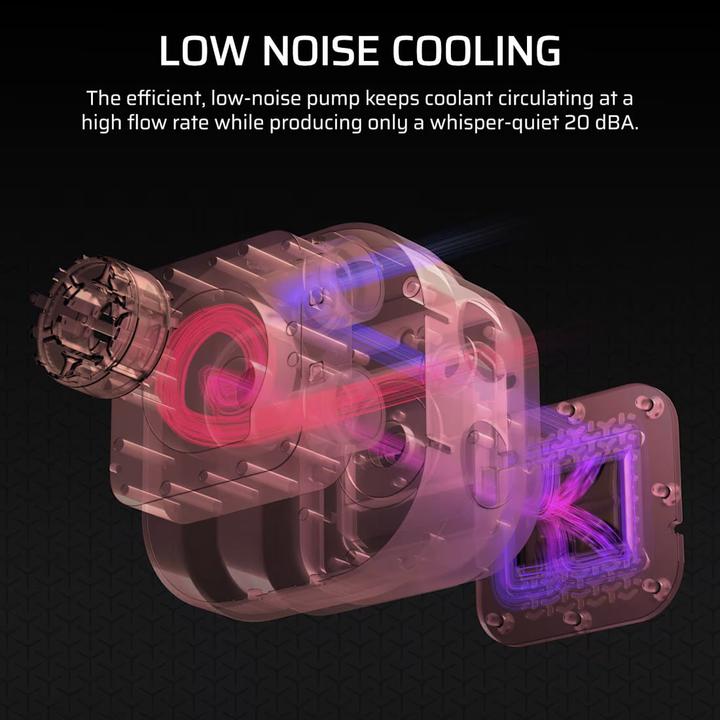 Actual product image Corsair Nautilus 360 RS LCD