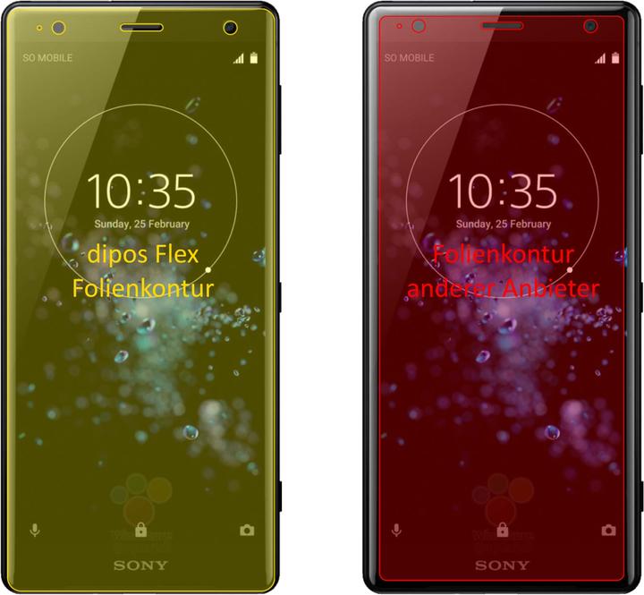 Actual product image Dipos Screen Protector Full-Cover 3D (2 pcs., Sony Xperia XZ2 Compact)