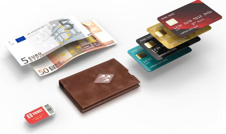 Actual product image Exentri Miniwallet