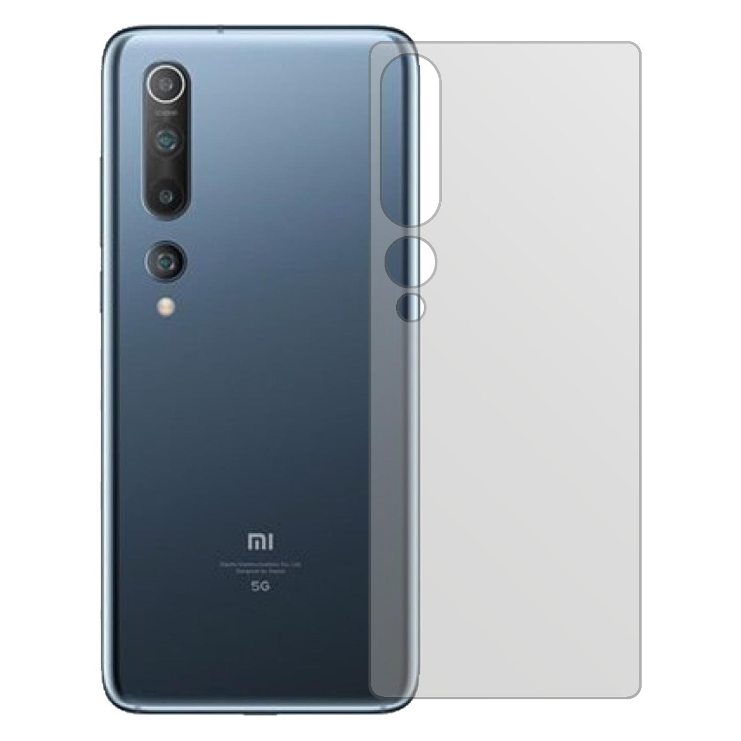 1+1x Pellicola per Xiaomi Redmi K30 5G Racing Protettiva Protezione Flessibile