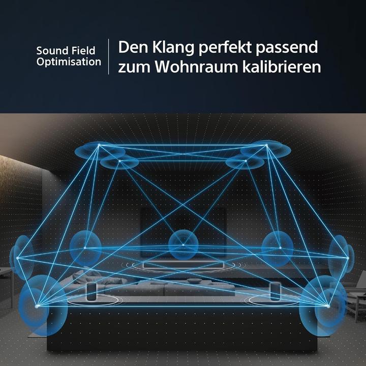 Actual product image Sony HT-A3000 (250 W, 3.1 Channel)