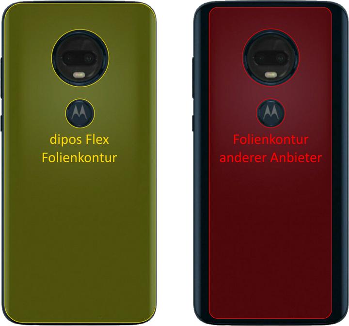 Image du produit Dipos Film de Protection d’écran Full-Cover 3D (2 pcs, Motorola Moto G7 Plus)