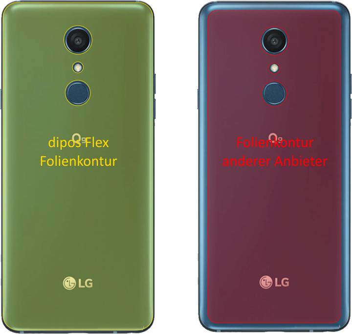 Actual product image Dipos Screen Protector Full-Cover 3D (3 pcs., LG Q9)