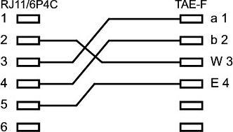 Immagine prodotto Goobay cavo telefonico