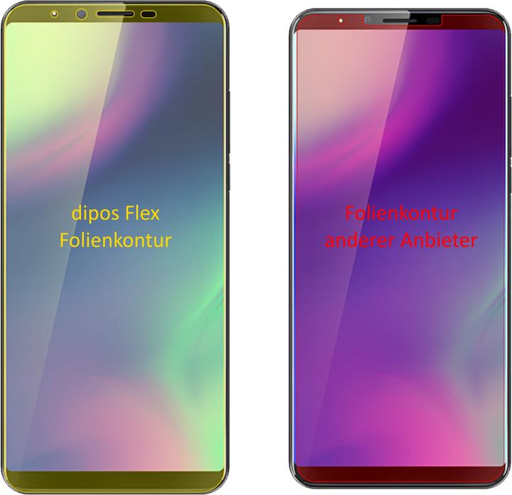 Actual product image Dipos Screen Protector Full-Cover 3D (2 pcs., Cubot X18 Plus)