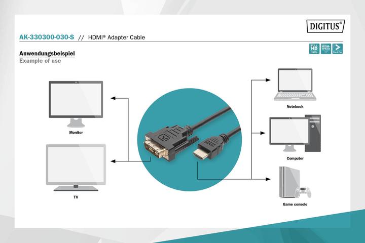 Image du produit Digitus Câble adaptateur / convertisseur HDMI, HDMI vers DVI-D (3 m, HDMI)