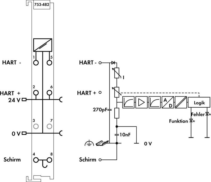 Actual product image Wago 753-482