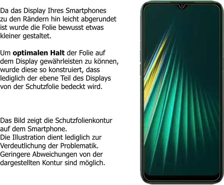 Actual product image Dipos Screen Protector Anti-Shock (2 Piece, Real Narzo 10A)