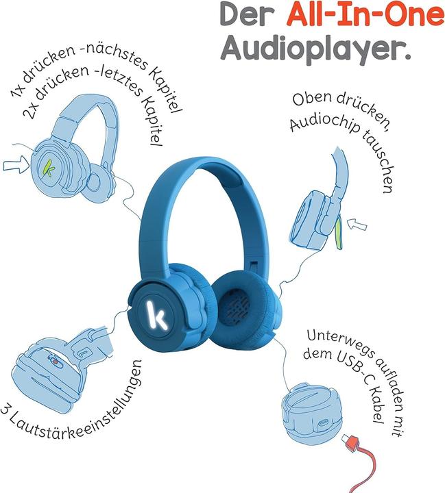 Actual product image Kekz Cookie Handset Starter Set (German)