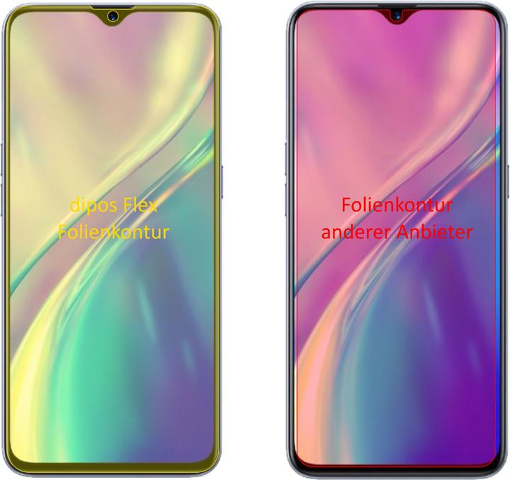 Actual product image Dipos Screen Protector Full-Cover 3D (2 pcs., Realme XT)